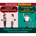 HEARSAY
